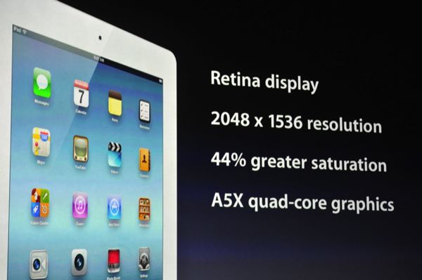 New Apple iPad