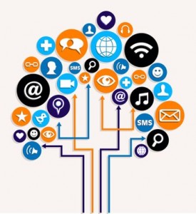 Content marketing -it includes many things Content marketing -it includes many things