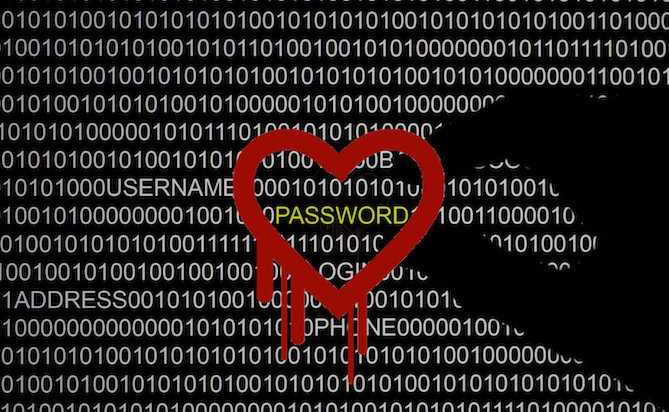 Millions of websites might be experiencing a ‘Heart Bleed’