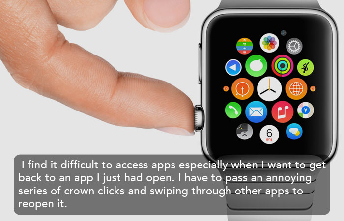 Apple Watch