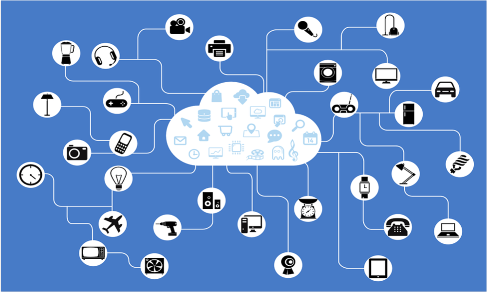 The AI & ML Applications in IoT Apps