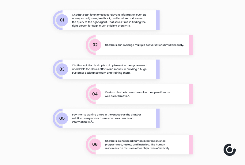 Tremendous Potential to Replace Customer Support Teams