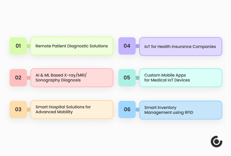 IoT Solutions for Smart Healthcare