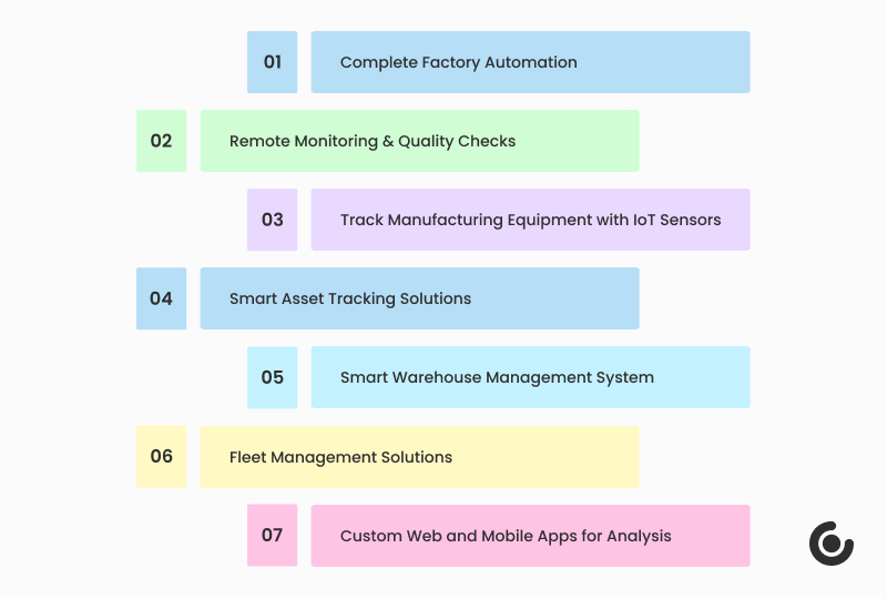 IoT Solutions for Smart Manufacturing