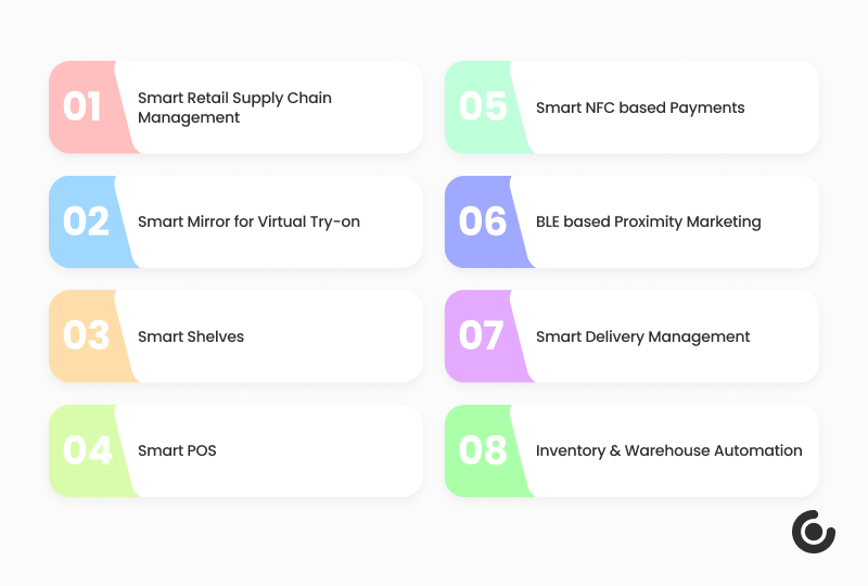 IoT Solutions for Retail