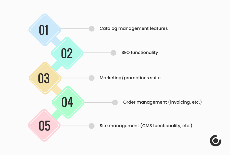 Top Core Magento Features