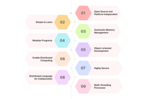 Strengths, Advantages and Key Benefits of Java Programming