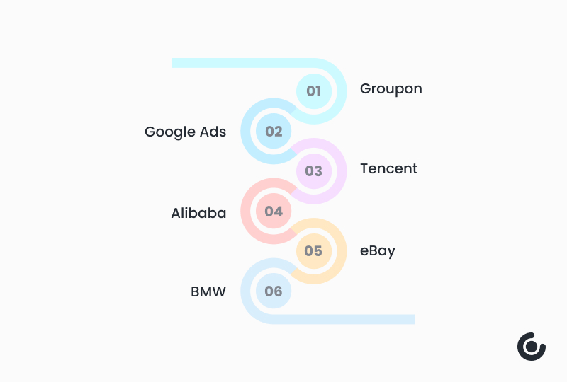 Infographic of Leading Apps made in Flutter