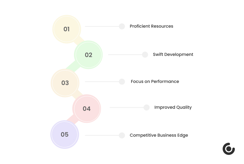advantages of outsourcing java development services