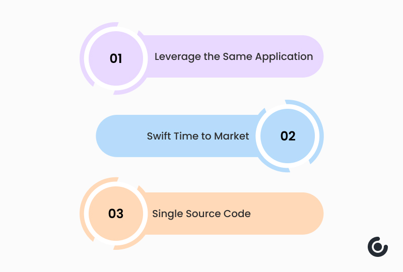 3 importance of cross platform app development