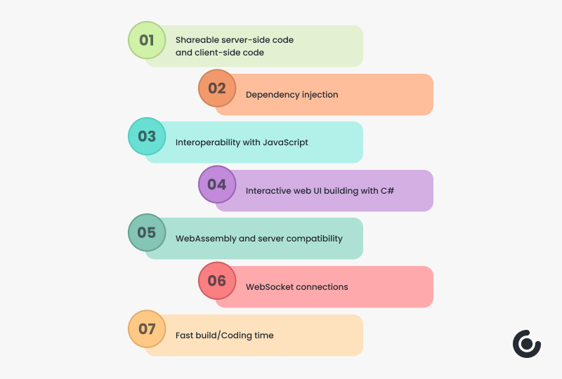 Infographic Image Containing seven benefits of Angular framework