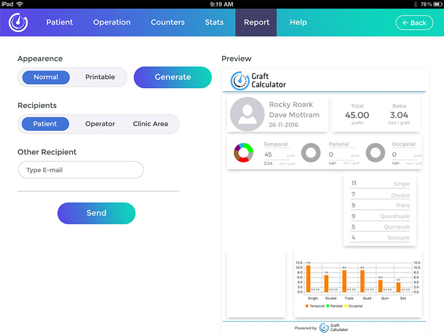 Graft Calculator Patient Report