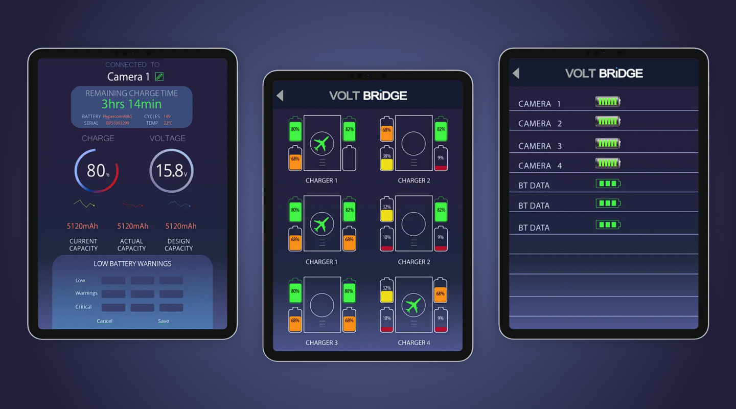 voltbridge-img-2